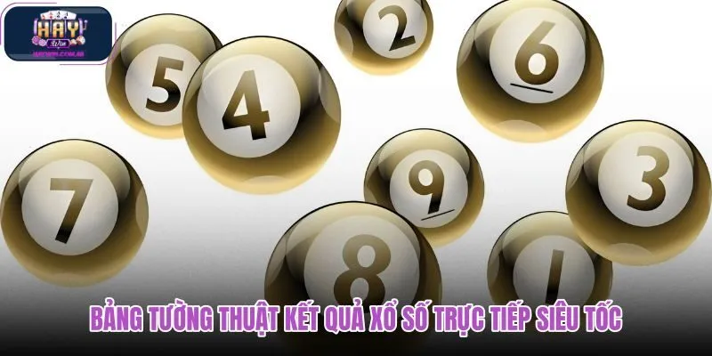 bang-tuong-thuat-ket-qua-xo-so-truc-tiep-sieu-toc